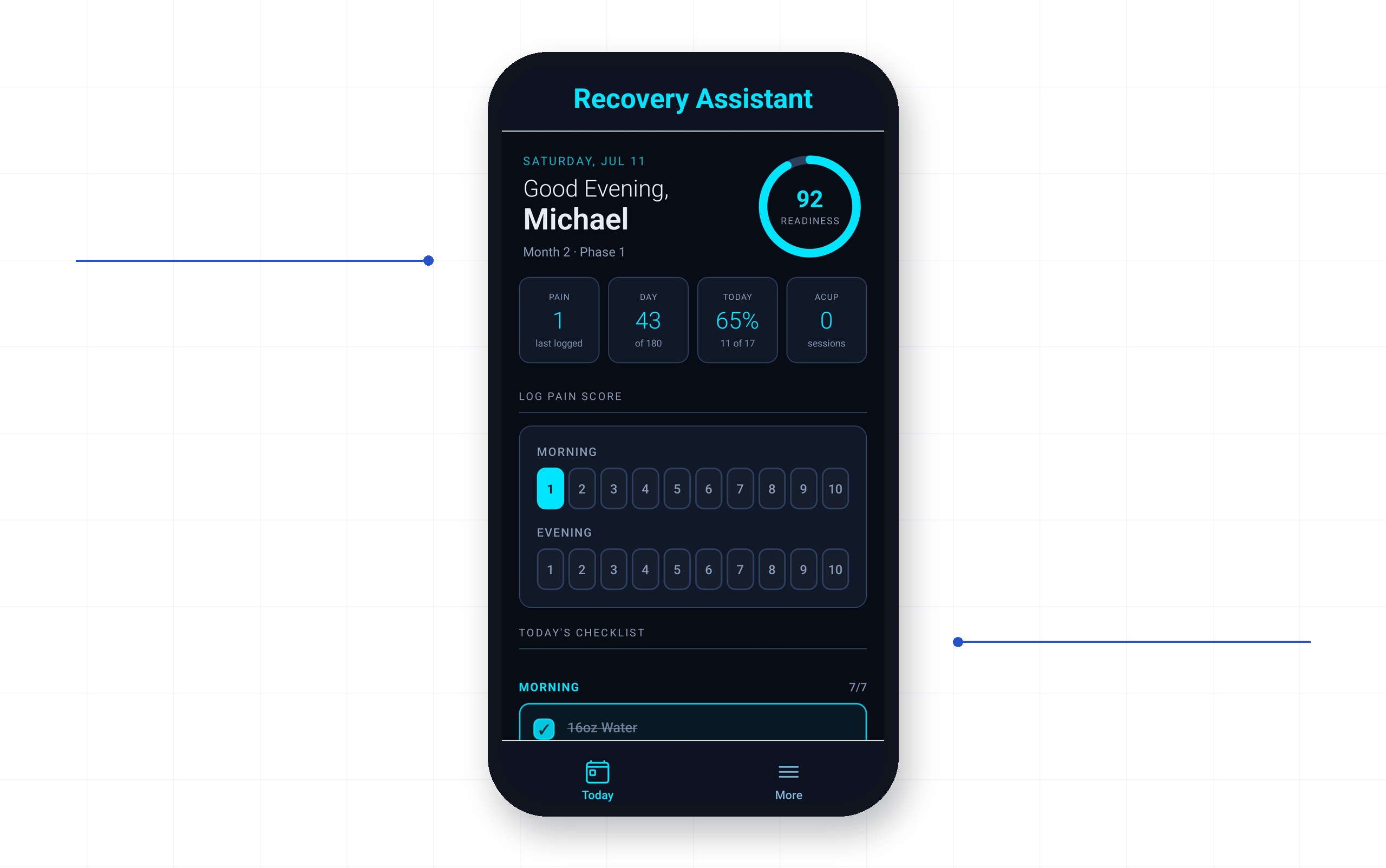 Recovery Assistant mobile app home screen in a phone frame, showing a daily readiness ring, quick stats, pain logging, and today's checklist
